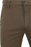 Product / Detail