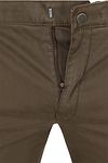 Product / Detail