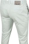 Product / Detail