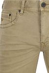 Product / Detail