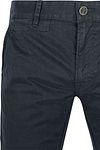 Product / Detail