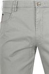 Product / Detail