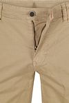 Product / Detail