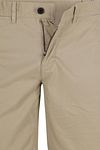 Product / Detail