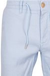 Product / Detail