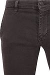 Product / Detail