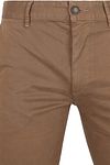 Product / Detail