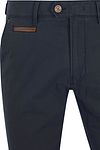 Product / Detail