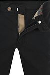 Product / Detail