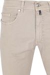 Product / Detail