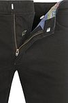 Product / Detail