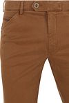 Product / Detail