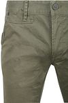 Product / Detail