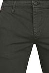 Product / Detail