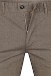 Product / Detail