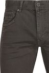 Product / Detail