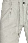 Product / Detail