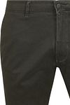 Product / Detail