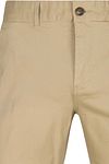 Product / Detail