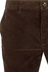 Product / Detail