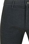 Product / Detail