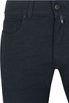 Product / Detail