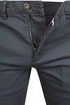 Product / Detail
