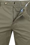 Product / Detail