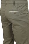 Product / Detail