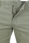 Product / Detail
