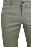 Product / Detail