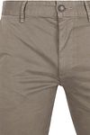 Product / Detail
