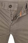 Product / Detail