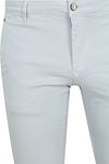 Product / Detail