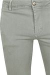 Product / Detail