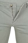 Product / Detail
