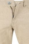 Product / Detail