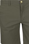 Product / Detail