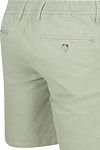 Product / Detail