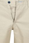 Product / Detail
