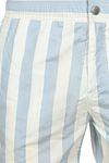 Product / Detail