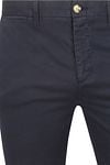 Product / Detail