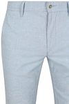 Product / Detail