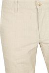 Product / Detail