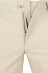 Product / Detail