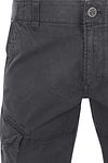 Product / Detail