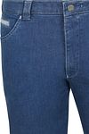 Product / Detail
