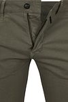 Product / Detail