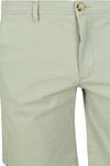 McGregor Shorts Poplin Ice Green Product / Detail