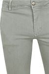 Suitable Chino Philo Flex Light Green Product / Detail